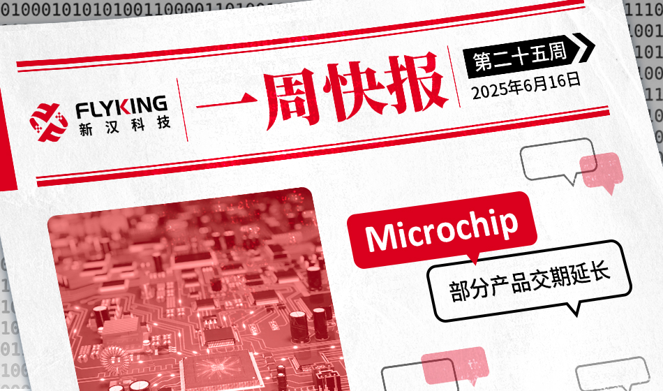 一周快報20250616