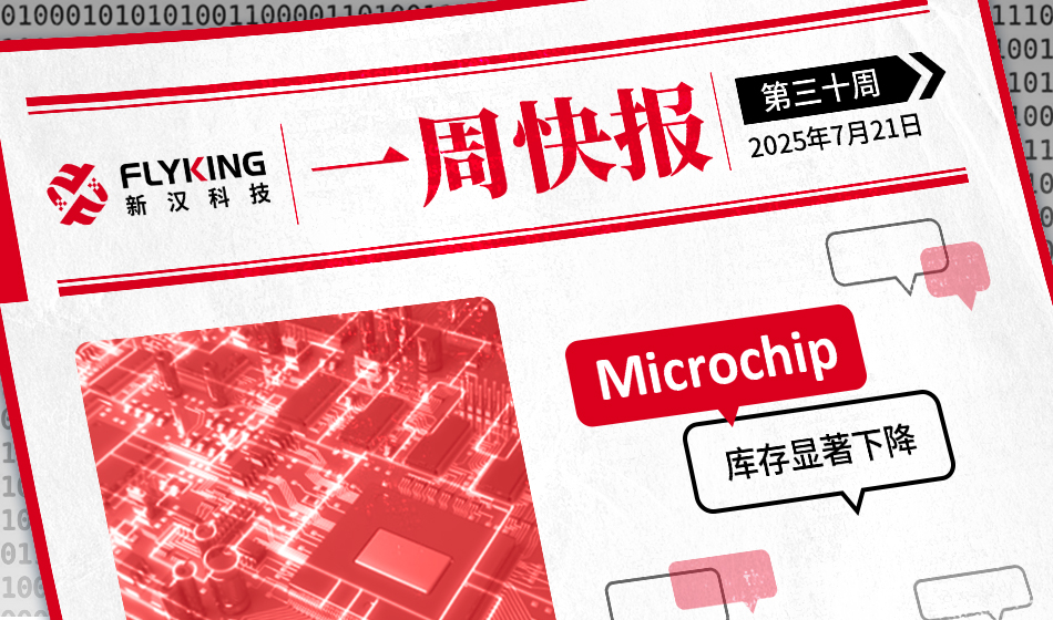 一周快報20250721